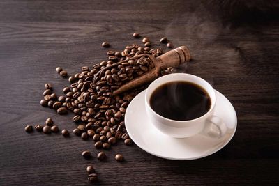 Coffee Prices Retreat as Supply Situation Improves